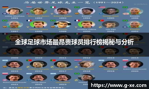 全球足球市场最昂贵球员排行榜揭秘与分析