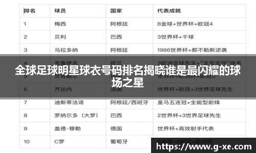 全球足球明星球衣号码排名揭晓谁是最闪耀的球场之星