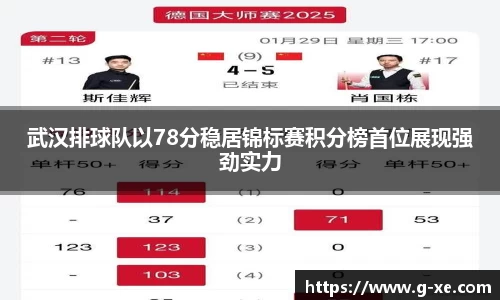 武汉排球队以78分稳居锦标赛积分榜首位展现强劲实力