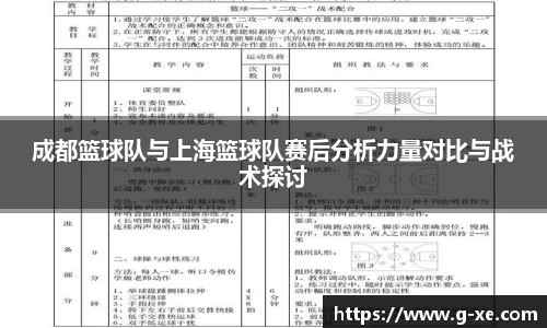 成都篮球队与上海篮球队赛后分析力量对比与战术探讨