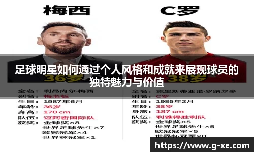 足球明星如何通过个人风格和成就来展现球员的独特魅力与价值